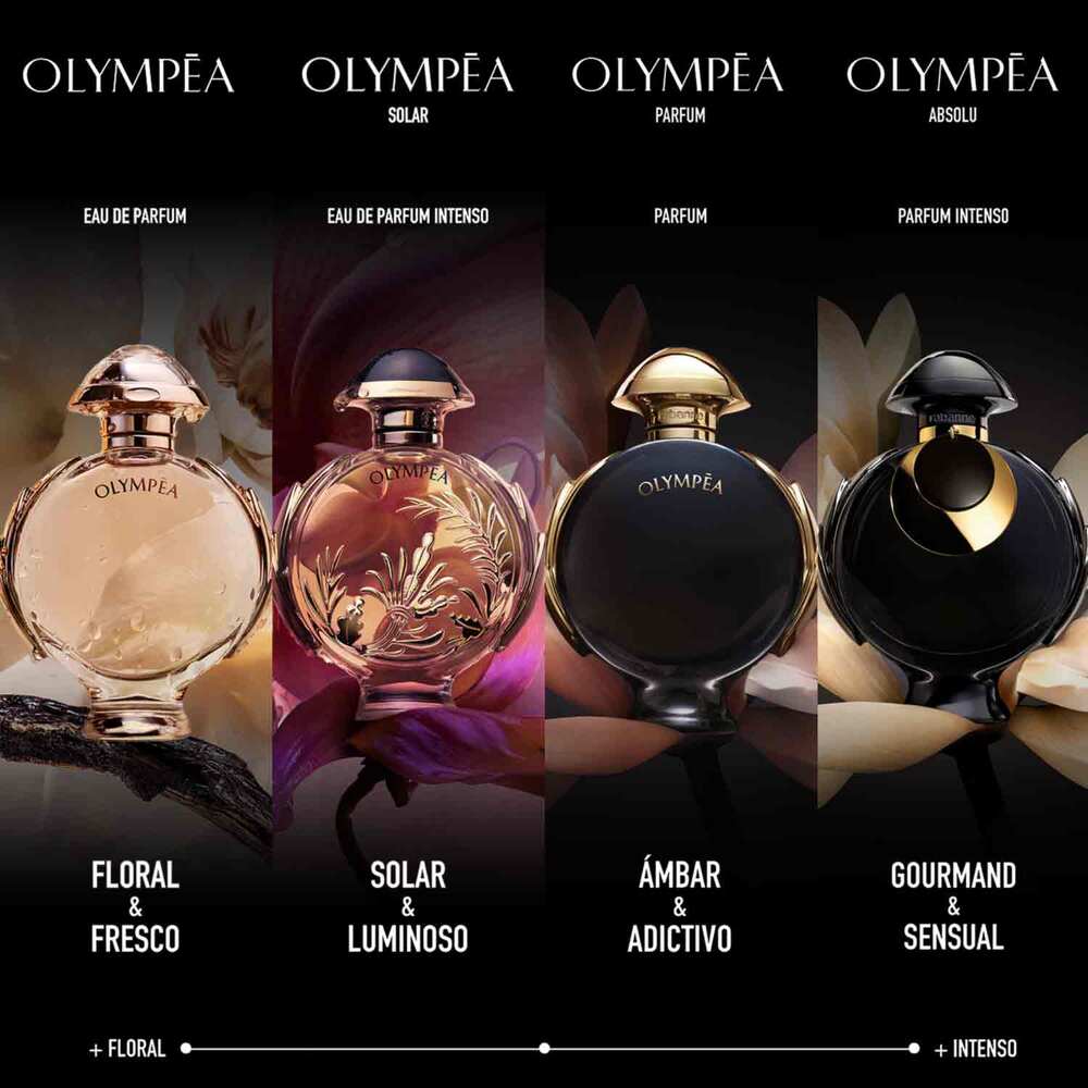 OLYMPÉA ABSOLU PARFUM INTENSE